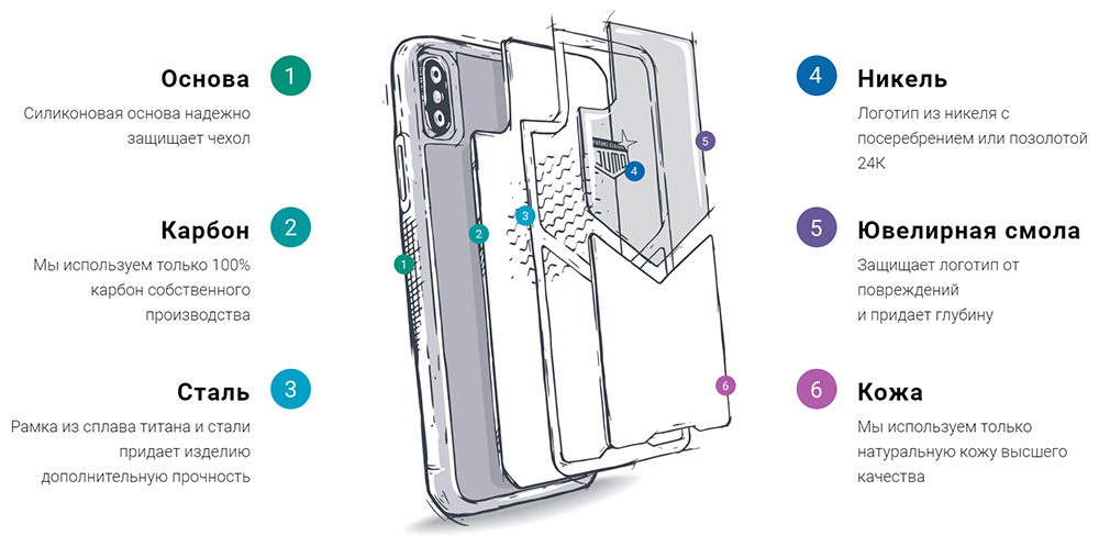 Эксклюзивный-чехол-Jumo-Steel-V-Frame-для-iPhone-13-Pro,-стальная-рамка,-итальянская-кожа-Dakota