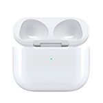 Футляры и зарядные для AirPods