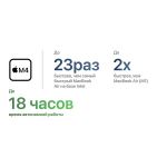 Apple MacBook Air 15.3" (2025), M4 10-Core, 24 ГБ, 512 ГБ SSD, 10-Core GPU, русская раскладка, «cияющая звезда» 10