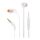 фото товара Гарнитура с наушниками-вкладышами JBL T110 (JBLT110WHT) белый
