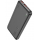 Внешний аккумулятор Hoco J101 Astute, 10000mAh PD+QC3.0 (черный) - фото 2