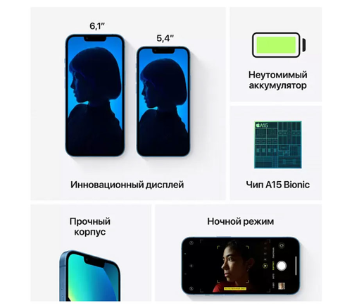 Apple iPhone 13 Mini, 512 ГБ, «сияющая звезда», RU - фото2