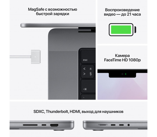 Apple MacBook Pro 16", 1 ТБ, 2021, M1 Pro, «серый космос» - фото 4