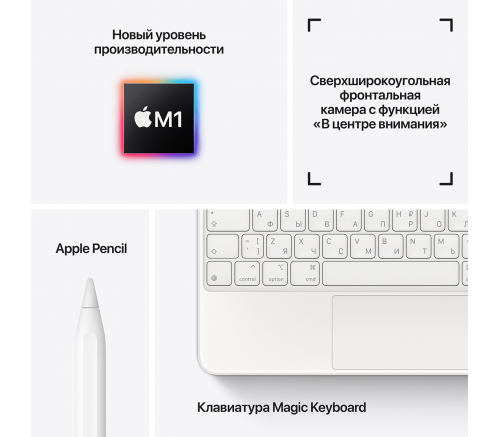Apple iPad Pro 11" (2021), Wi-Fi + Cellular, 2 ТБ, «серый космос» - фото 9