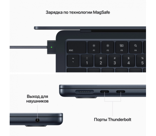 MacBook Air 13" «Тёмная ночь» 256гб, 2022г Чип Apple M2, (Для других стран) - фото 7