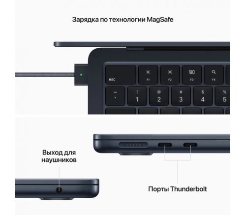 Apple MacBook Air 13" (2022), M2 8-Core, 16 ГБ, 256 ГБ, SSD, 8-Core GPU, русская раскладка, «тёмная ночь» фото 7