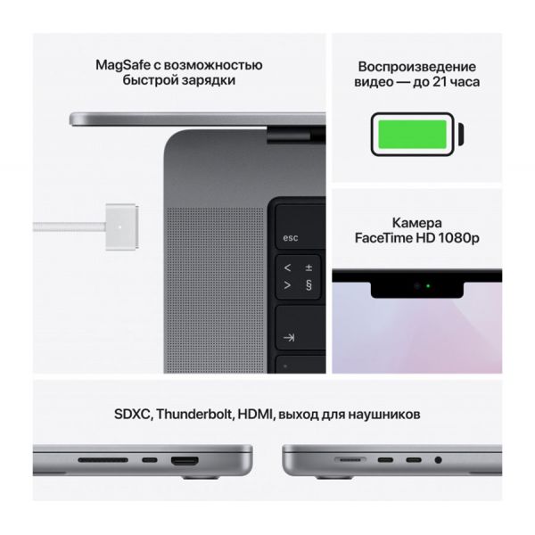 Apple MacBook Pro 16", 1 ТБ, 2021, M1 Pro, «серый космос» - фото 4