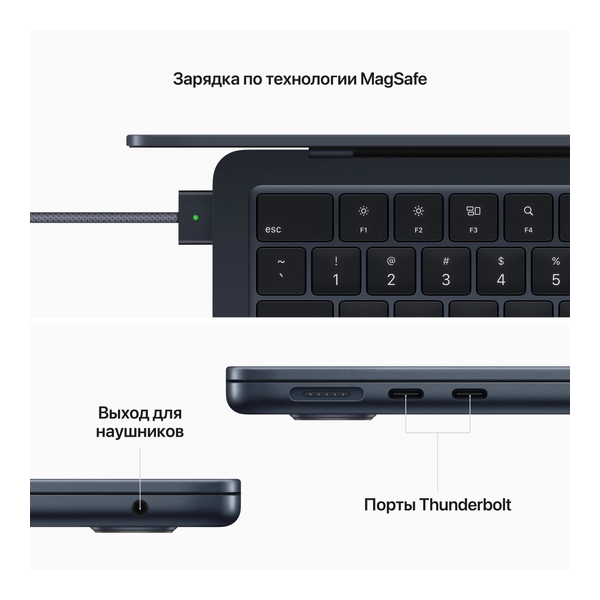 MacBook Air 13" «Тёмная ночь» 256гб, 2022г Чип Apple M2, (Для других стран) - фото 7