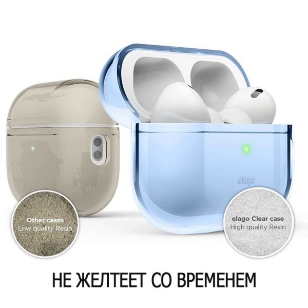 Чехол силиконовый Elago Clear case для AirPods Pro 2, аква голубой - фото 2
