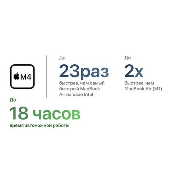 Apple MacBook Air 15.3" (2025), M4 10-Core, 16 ГБ, 512 ГБ SSD, 10-Core GPU, русская раскладка, «небесно-голубой» 10