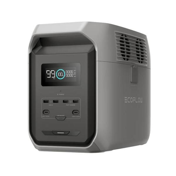 Электростанция EcoFlow DELTA 3 1500 фото 1