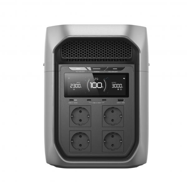 Электростанция EcoFlow DELTA 3 Max Plus, портативная, ёмкость 2048 Втч, мощность 3000 Вт АКБ, DC, USB-A, 3 USB-C, 4 220В, серый фото 2