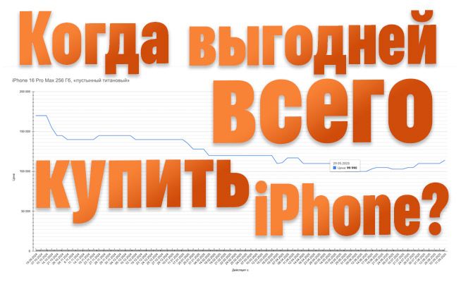Почему iPhone стоит столько, сколько стоит — и когда покупать выгоднее всего?