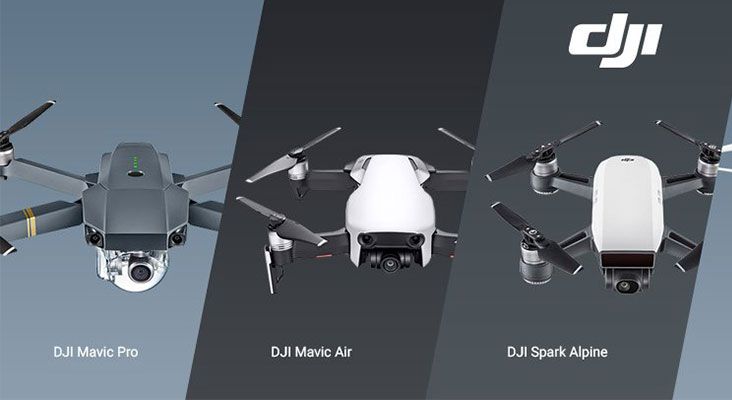 Какой квадрокоптер выбрать в 2020 году
